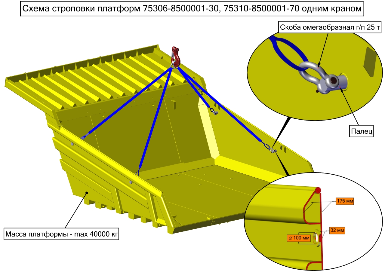 Схема строповки одним краном